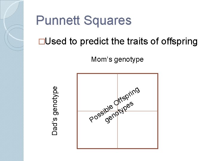 Punnett Squares �Used to predict the traits of offspring Dad’s genotype Mom’s genotype g