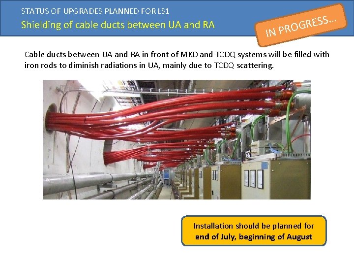 STATUS OF UPGRADES PLANNED FOR LS 1 Shielding of cable ducts between UA and