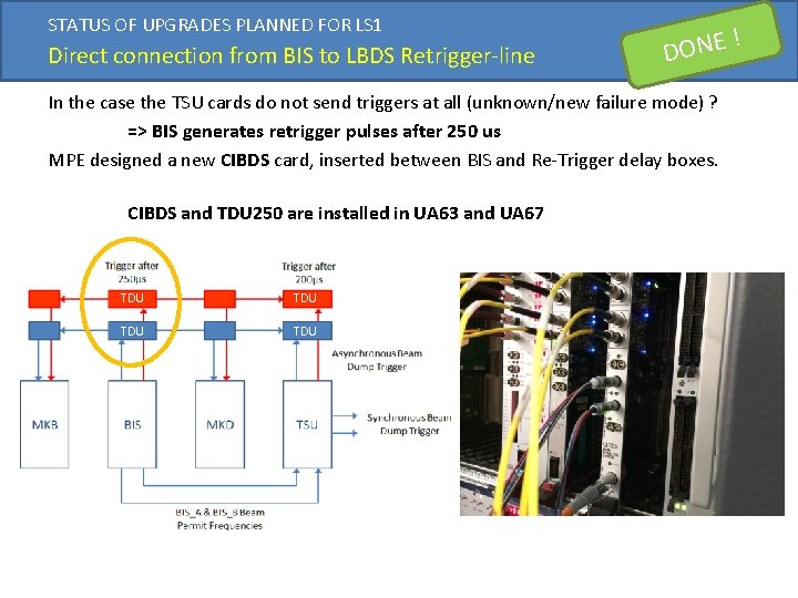 STATUS OF UPGRADES PLANNED FOR LS 1 Direct connection from BIS to LBDS Retrigger‐line