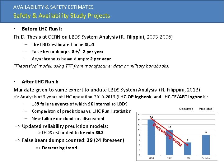 AVAILABILITY & SAFETY ESTIMATES Safety & Availability Study Projects • Before LHC Run I: