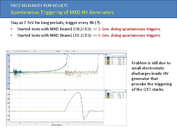 FIRST RELIABILITY RUN RESULTS Spontaneous Triggering of MKD HV Generators Stay at 7 Te.