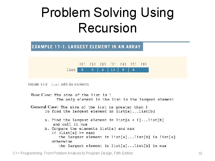 Problem Solving Using Recursion C++ Programming: From Problem Analysis to Program Design, Fifth Edition Problem Solving Using Recursion C++ Programming: From Problem Analysis to Program Design, Fifth Edition