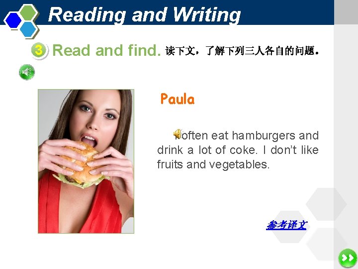 Reading and Writing 3 Read and find. 读下文，了解下列三人各自的问题。 Paula I often eat hamburgers and