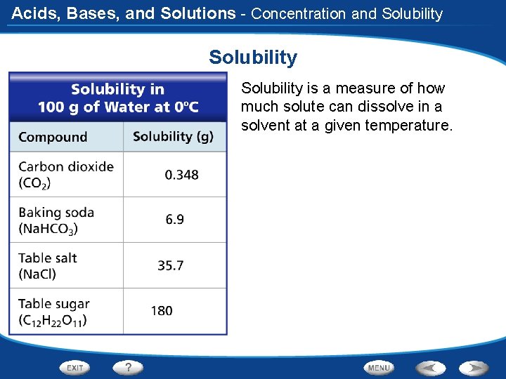 Acids, Bases, and Solutions - Concentration and Solubility is a measure of how much