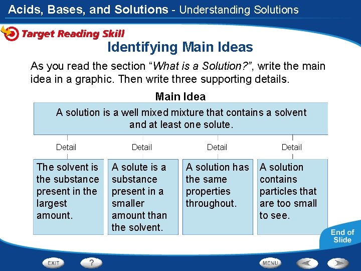 Acids, Bases, and Solutions - Understanding Solutions Identifying Main Ideas As you read the