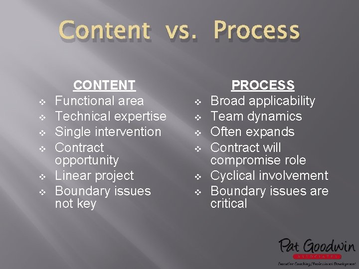 Content vs. Process v v v CONTENT Functional area Technical expertise Single intervention Contract