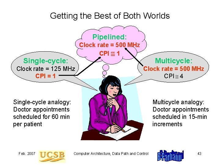 Getting the Best of Both Worlds Pipelined: Clock rate = 500 MHz CPI 1