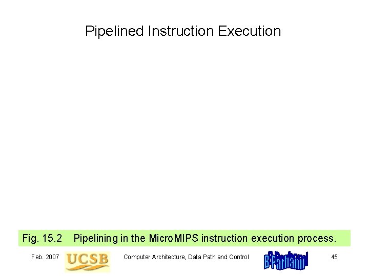 Pipelined Instruction Execution Fig. 15. 2 Pipelining in the Micro. MIPS instruction execution process.