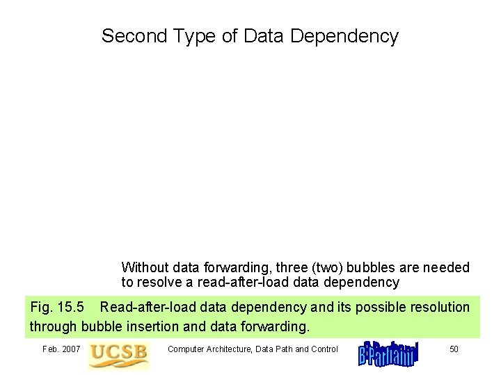 Second Type of Data Dependency Without data forwarding, three (two) bubbles are needed to