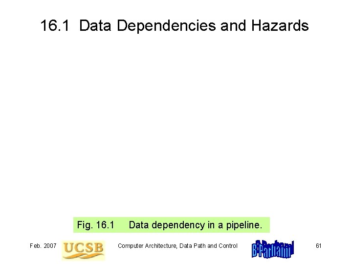 16. 1 Data Dependencies and Hazards Fig. 16. 1 Data dependency in a pipeline.