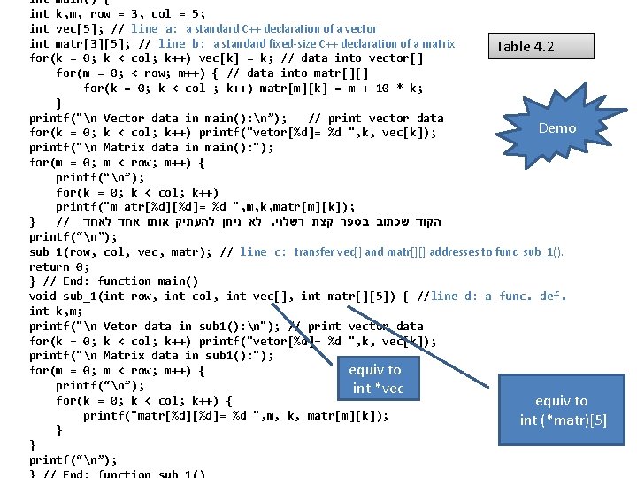 int main() { int k, m, row = 3, col = 5; int vec[5];