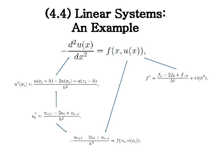(4. 4) Linear Systems: An Example (4. 4) Linear Systems: An Example