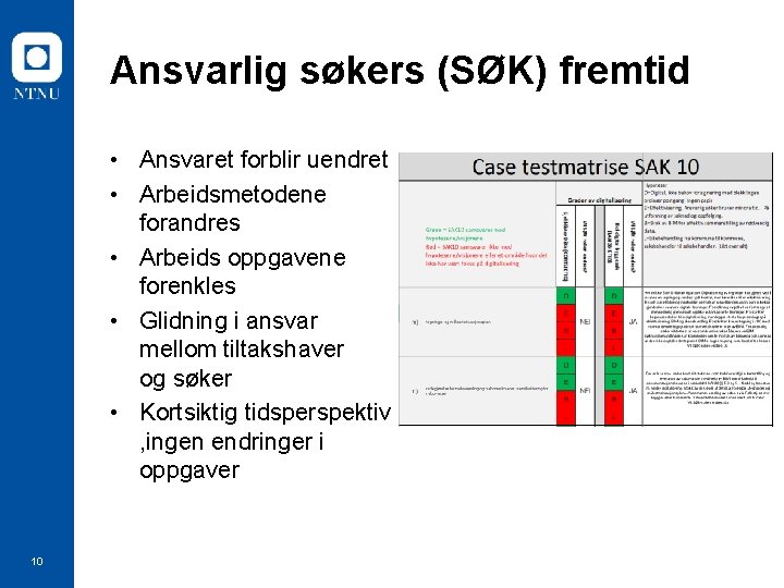 Ansvarlig søkers (SØK) fremtid • Ansvaret forblir uendret • Arbeidsmetodene forandres • Arbeids oppgavene