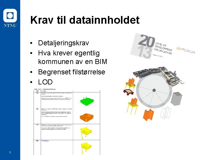 Krav til datainnholdet • Detaljeringskrav • Hva krever egentlig kommunen av en BIM •