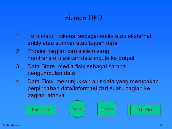 Elemen DFD 1. 2. 3. 4. Terminator, dikenal sebagai entity atau eksternal entity atau