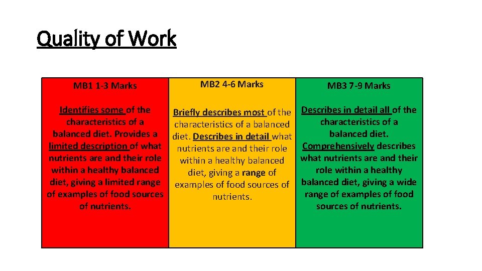 Quality of Work MB 1 1 -3 Marks MB 2 4 -6 Marks MB