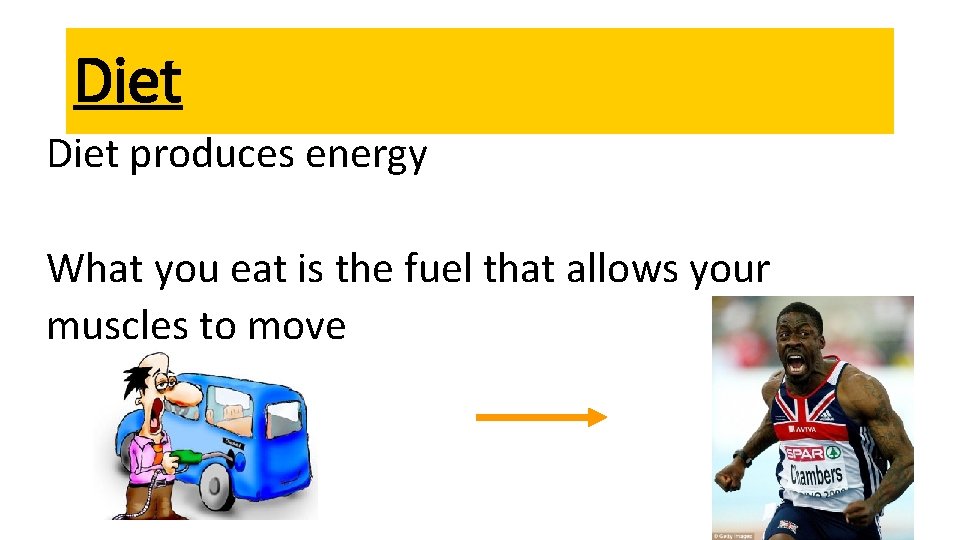 Diet produces energy What you eat is the fuel that allows your muscles to