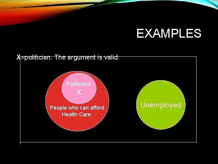 EXAMPLES X=politician. The argument is valid. Politicians X People who can afford Health Care.