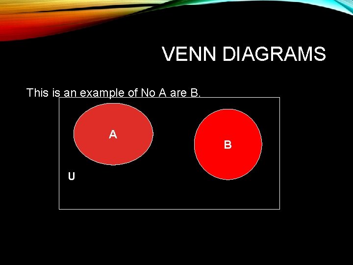 VENN DIAGRAMS This is an example of No A are B. A U B