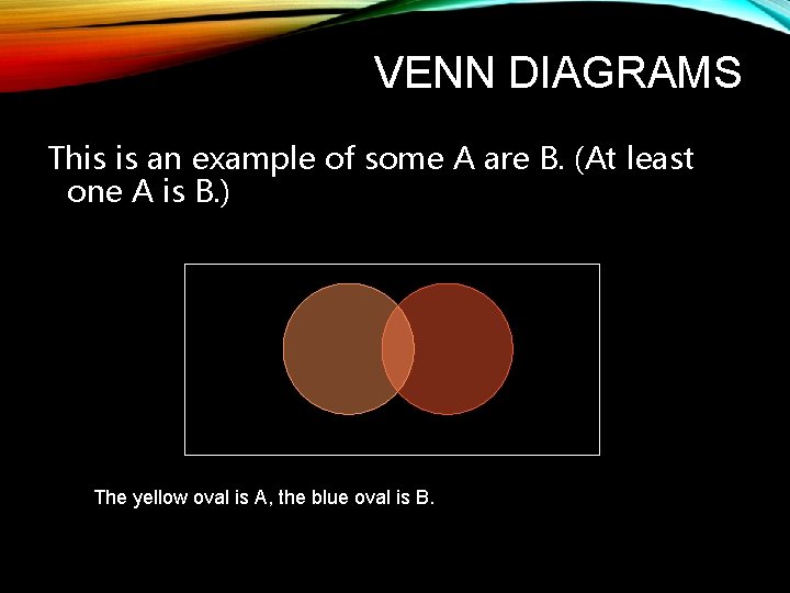 VENN DIAGRAMS This is an example of some A are B. (At least one