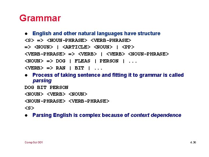 Grammar English and other natural languages have structure <S> => <NOUN-PHRASE> <VERB-PHRASE> => <NOUN>