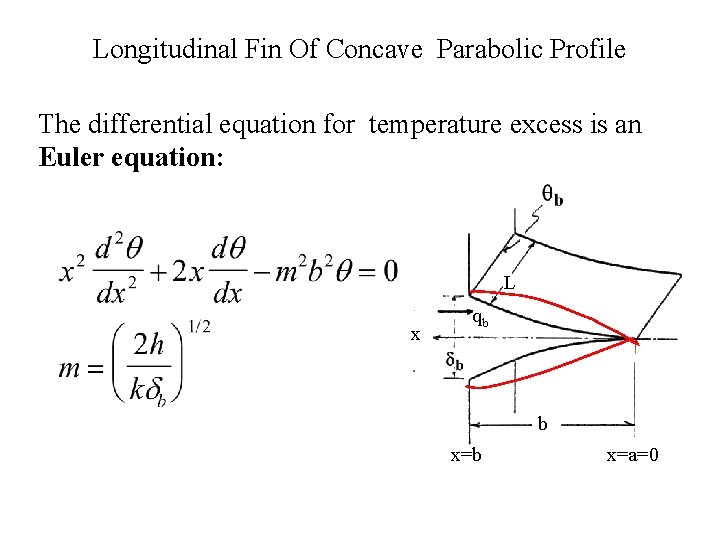 Longitudinal Fin Of Concave Parabolic Profile The differential equation for temperature excess is an