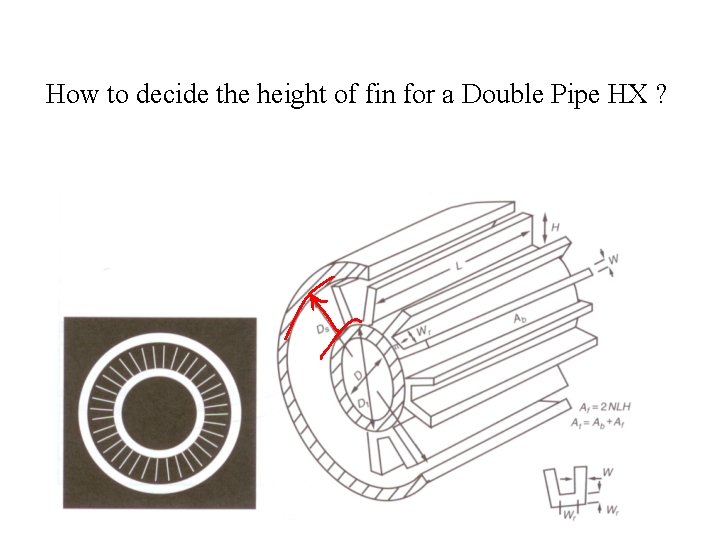 How to decide the height of fin for a Double Pipe HX ? 