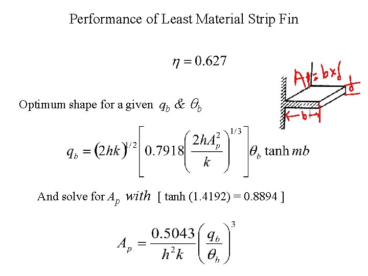 Performance of Least Material Strip Fin Optimum shape for a given qb And solve