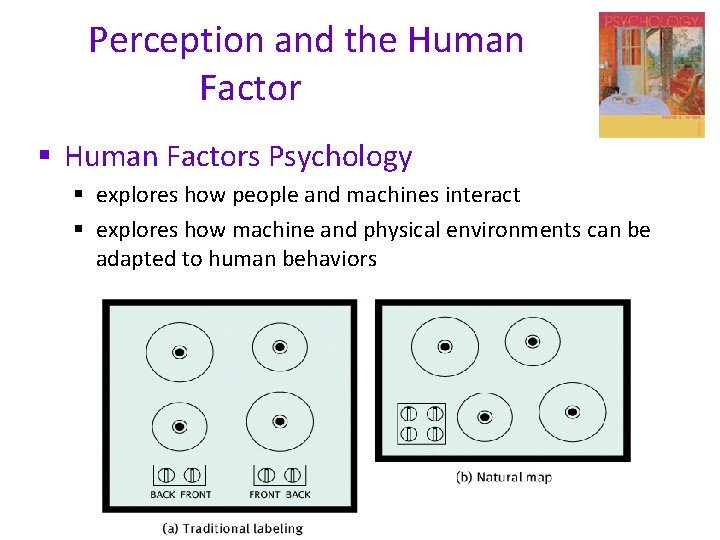 Perception and the Human Factor § Human Factors Psychology § explores how people and
