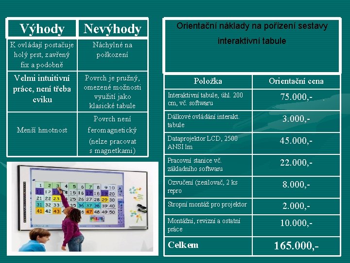 Výhody Nevýhody K ovládají postačuje holý prst, zavřený fix a podobně Náchylné na poškození