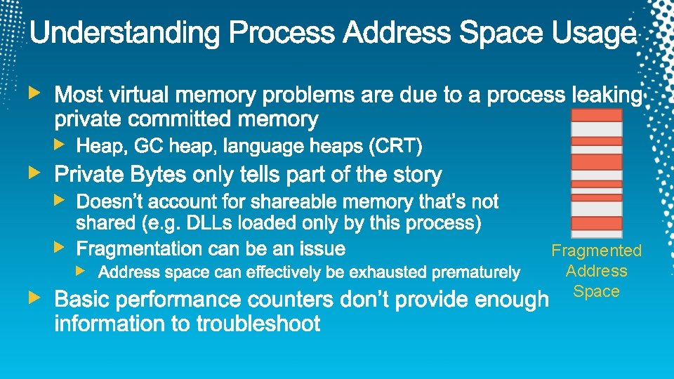 Fragmented Address Space 