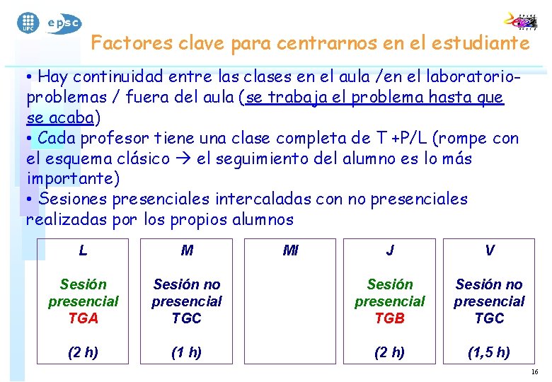 Factores clave para centrarnos en el estudiante • Hay continuidad entre las clases en