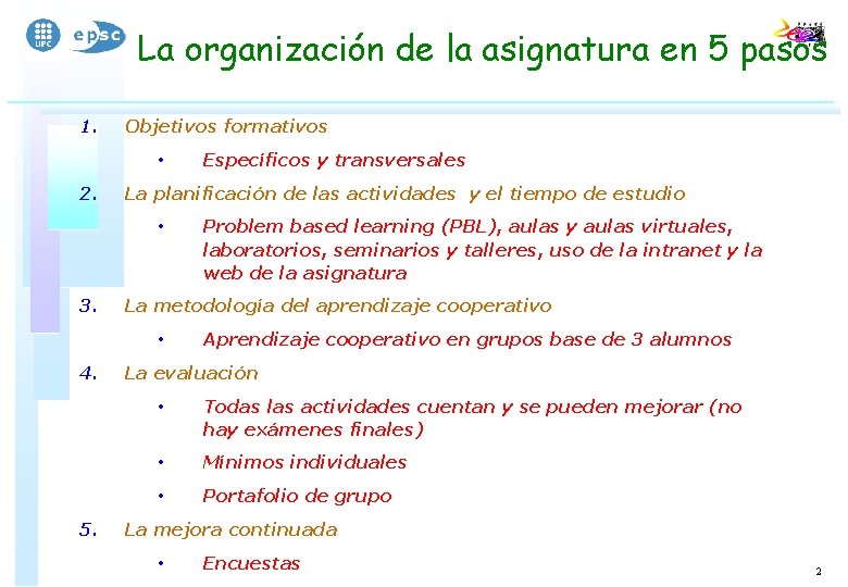 La organización de la asignatura en 5 pasos 1. Objetivos formativos • 2. La