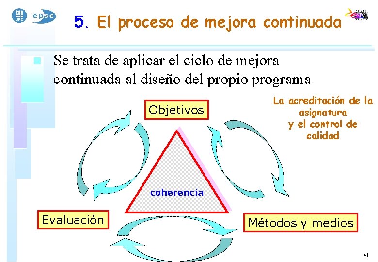 5. El proceso de mejora continuada n Se trata de aplicar el ciclo de