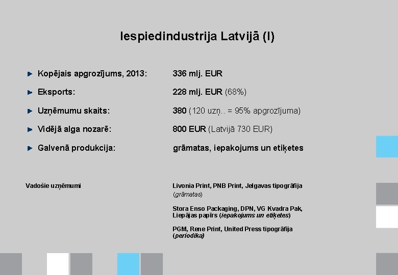 Iespiedindustrija Latvijā (I) Kopējais apgrozījums, 2013: 336 mlj. EUR Eksports: 228 mlj. EUR (68%)