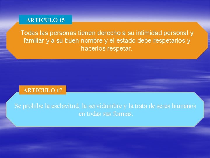 ARTICULO 15 Todas las personas tienen derecho a su intimidad personal y familiar y