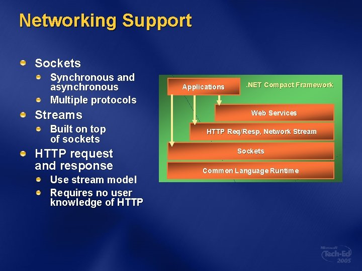 Networking Support Sockets Synchronous and asynchronous Multiple protocols Streams Built on top of sockets