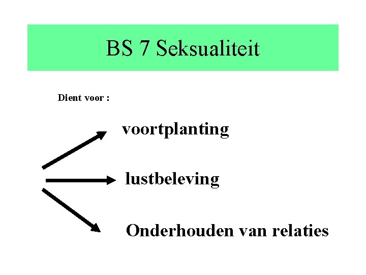 BS 7 Seksualiteit Dient voor : voortplanting lustbeleving Onderhouden van relaties 