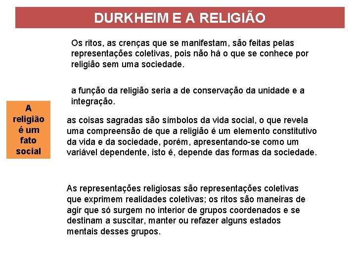 DURKHEIM E A RELIGIÃO Os ritos, as crenças que se manifestam, são feitas pelas