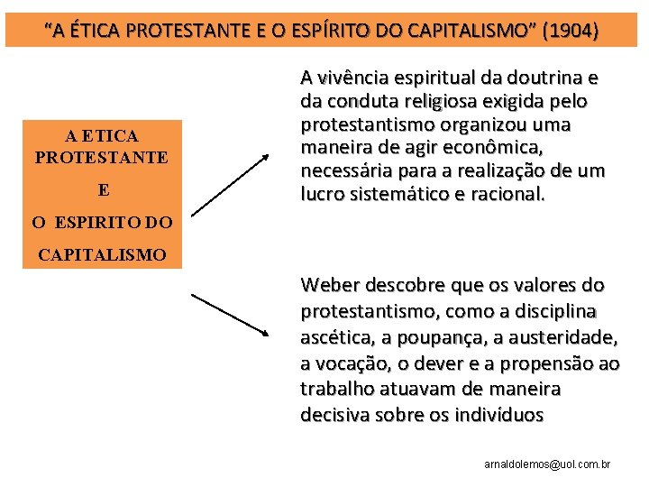 “A ÉTICA PROTESTANTE E O ESPÍRITO DO CAPITALISMO” (1904) A ETICA PROTESTANTE E A