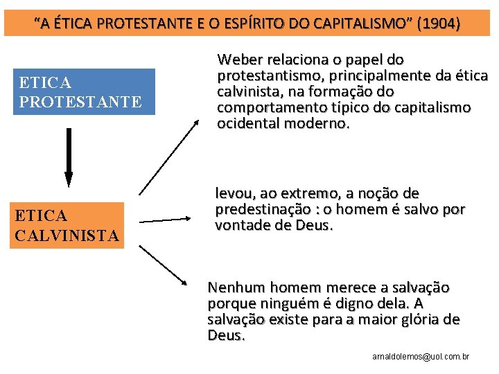 “A ÉTICA PROTESTANTE E O ESPÍRITO DO CAPITALISMO” (1904) ETICA PROTESTANTE ETICA CALVINISTA Weber
