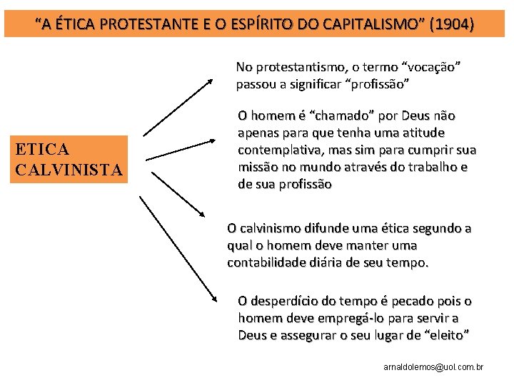 “A ÉTICA PROTESTANTE E O ESPÍRITO DO CAPITALISMO” (1904) No protestantismo, o termo “vocação”
