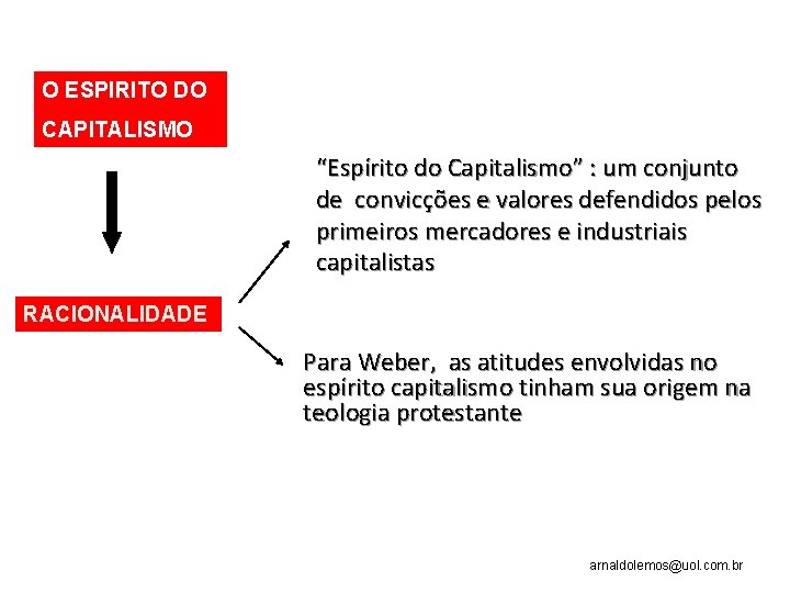 O ESPIRITO DO CAPITALISMO “Espírito do Capitalismo” : um conjunto de convicções e valores