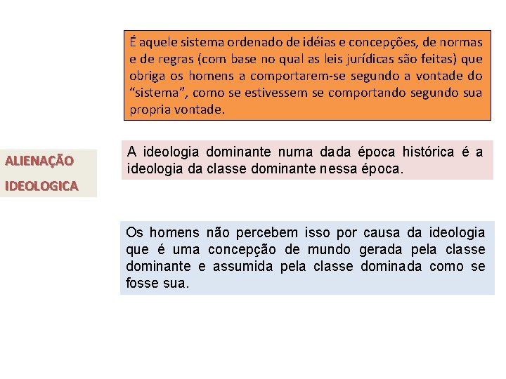 É aquele sistema ordenado de idéias e concepções, de normas e de regras (com