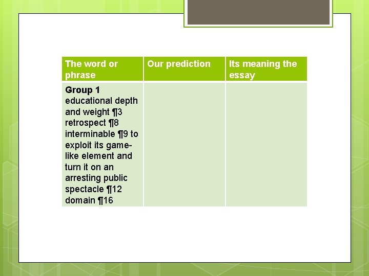 Our prediction The word or phrase. Our prediction Its meaning the phrase essay Group