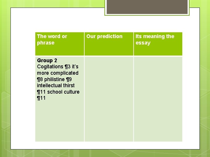 The word or phrase Our prediction Its meaning the Our prediction phrase essay Group