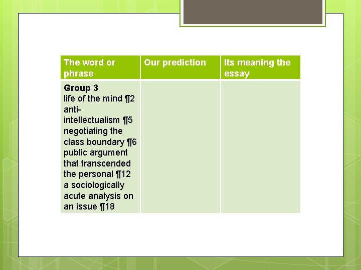 The word or phrase. Our prediction Its meaning the phrase essay Group 3 life