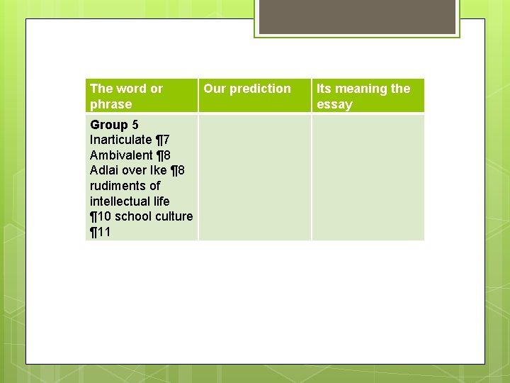 Our prediction The word or phrase. Our prediction Its meaning the phrase essay Group