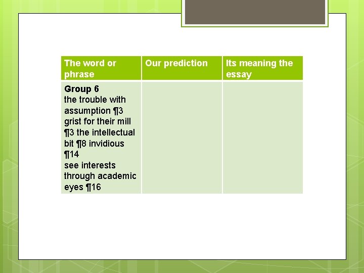 The word or phrase. Our prediction Its meaning the phrase essay Group 6 the