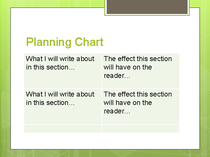 Planning Chart What I will write about in this section… The effect this section